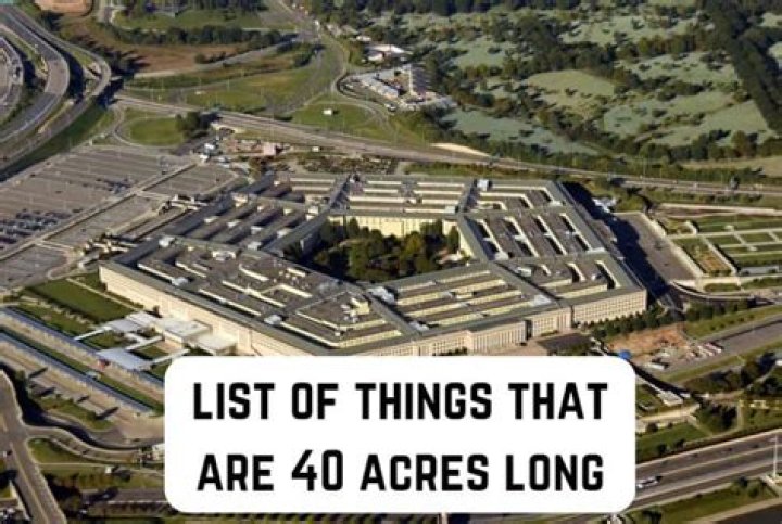 How Long Is 40 Acres In Miles