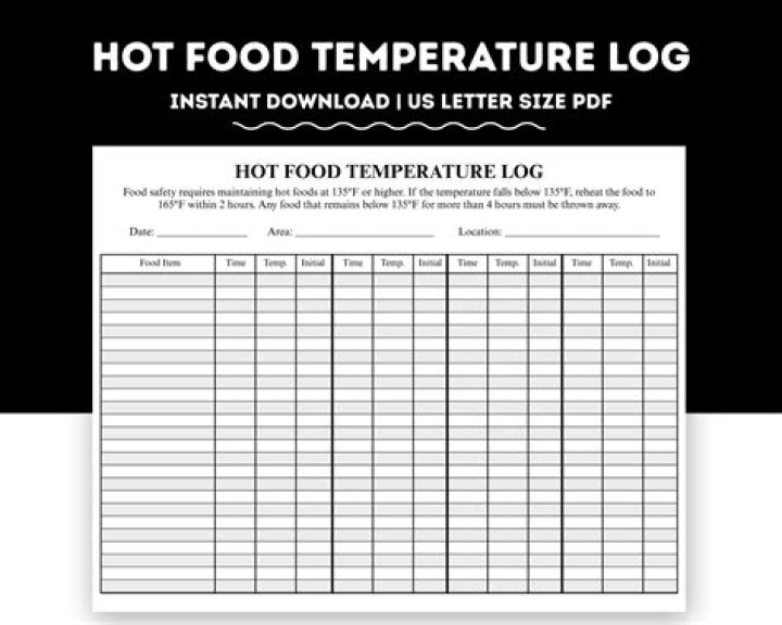 How Long Should I Wait To Take My Temperature After Taking A Hot Shower