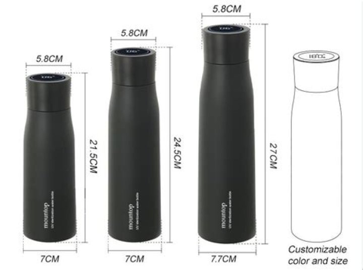 How Many Ounces In A Normal Water Bottle