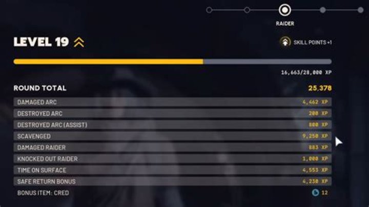 How Much Xp Per Hour Is Rocktail Fishing