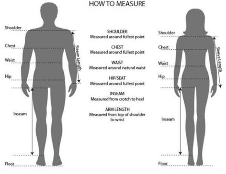 How To Measure Chest Width