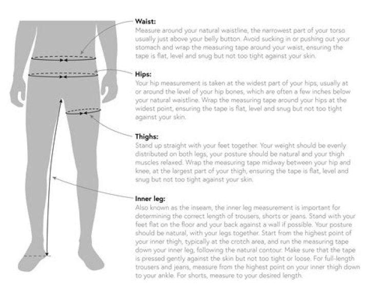 How To Measure Waist For Men
