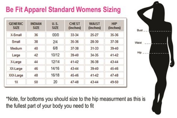 If My Waist Is 36 What Size Am I