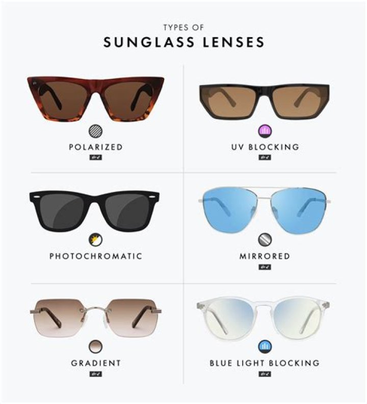 Question: Can You Glue Metal Sunglass Frames