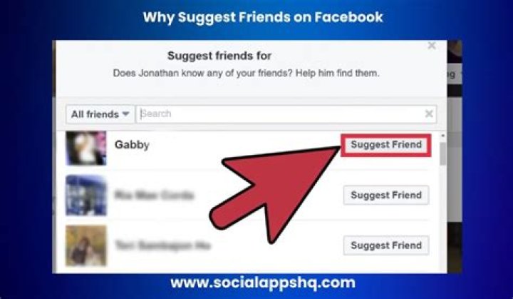 Question: How Do You Suggest A Friend On Facebook
