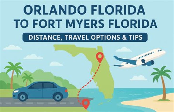 Question: How Far From Orlando To Kissimmee Florida