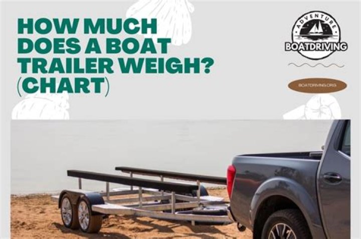 Question: How Much Does Fishing Boat And Trailer Weigh