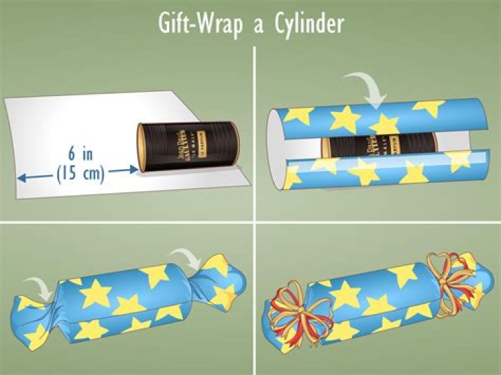 Question: How To Gift Wrap A Cylinder