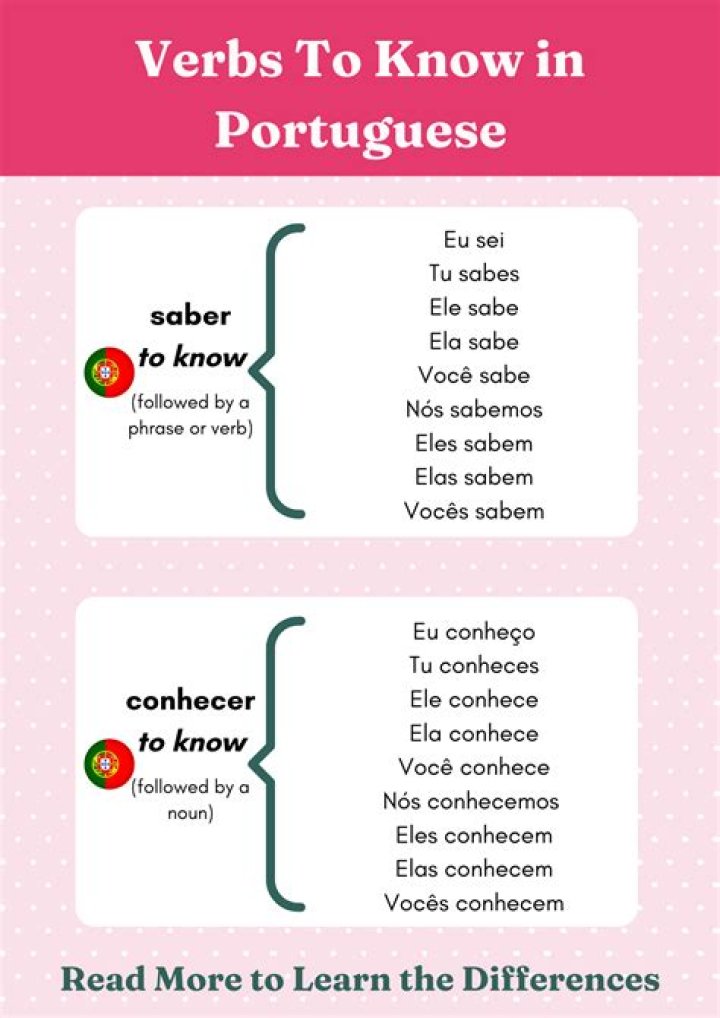 Question: How To Say One In Portuguese