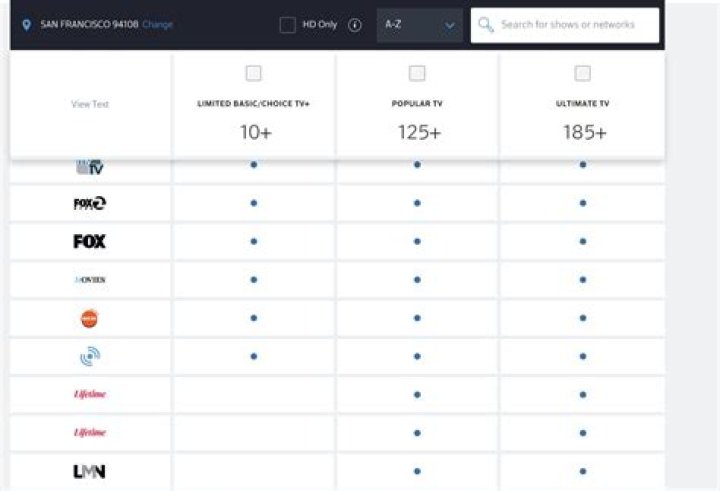 Question: What Channel Number Is Nbcsn On Comcast