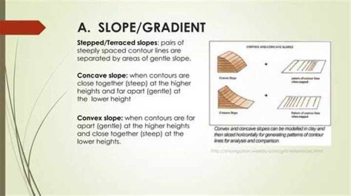 Question: What Is A Steep Grade