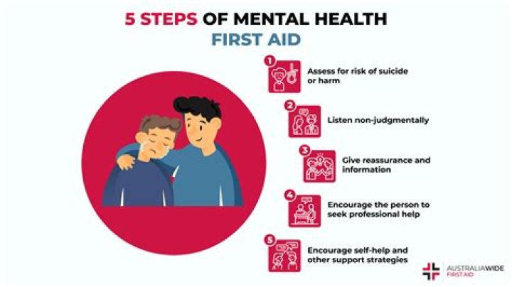 Question: What Is Algee Mental Health