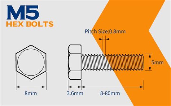 Question: What Is An M5 Screw