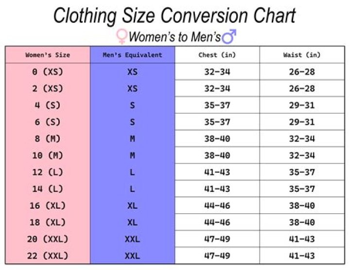 Question: What Size Is A Men’s Xl In Women’s