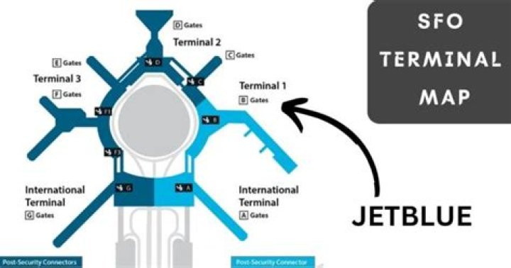 Question: What Terminal Is Jetblue At Sfo