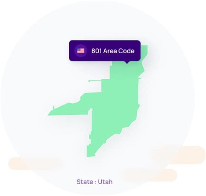 Question: Where Is 801 Area Code In The Us