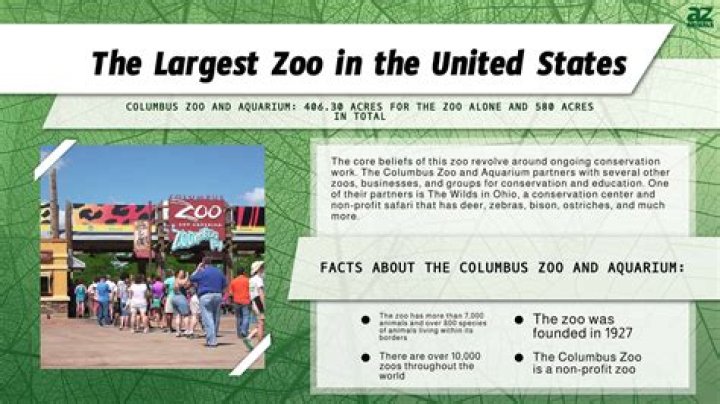 Question: Where Is The Biggest Zoo In America