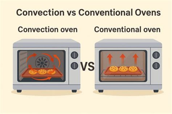 Quick Answer: Can I Cook Fish In Convection Oven