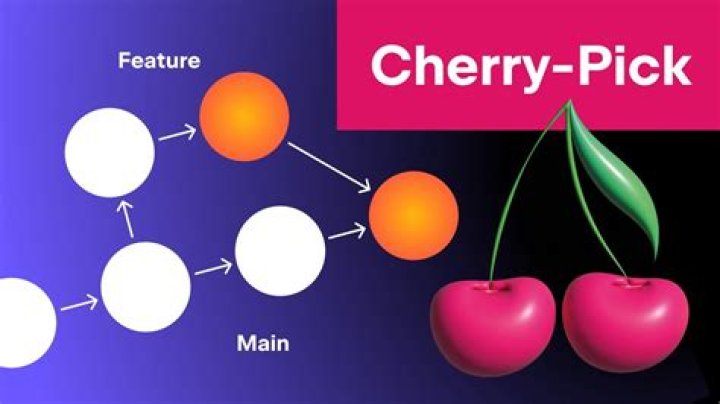 Quick Answer: Can You Cherry Pick Commits Between Repos