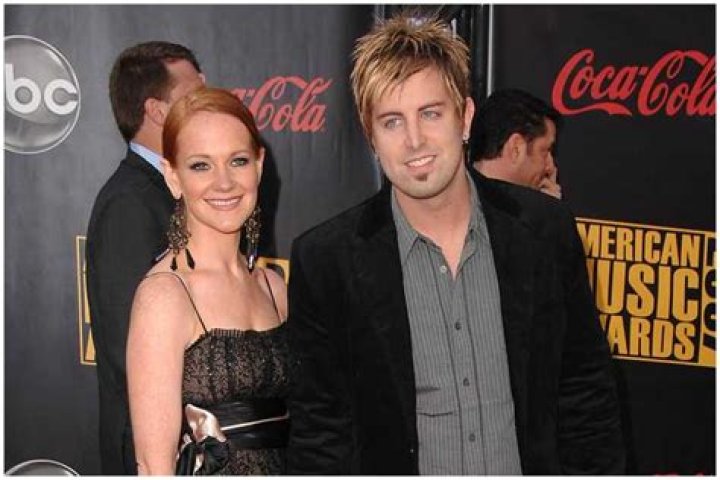 Quick Answer: How Did Jeremy Camp Deal With His Wife