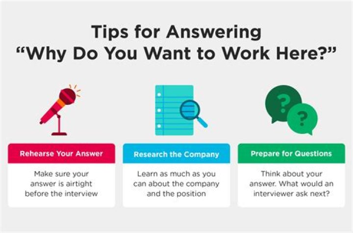 Quick Answer: How Does Pickup Work