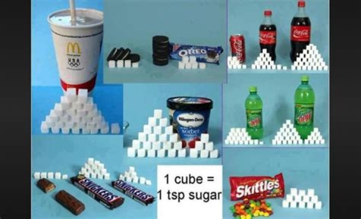 Quick Answer: How Many Grams Of Sugar In A Sugar Cube