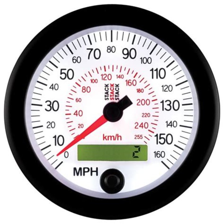 Quick Answer: How Many Mph Is 260 Km H
