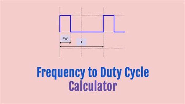 Quick Answer: How To Calculate Duty Cycle From Frequency