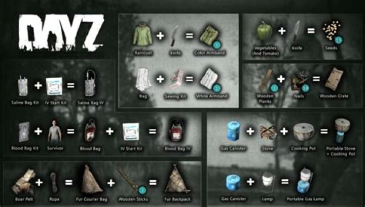 Quick Answer: How To Destroy Tent Dayz
