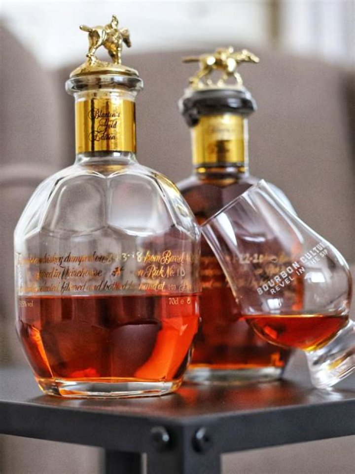 Quick Answer: How To Open Blanton’s Bourbon