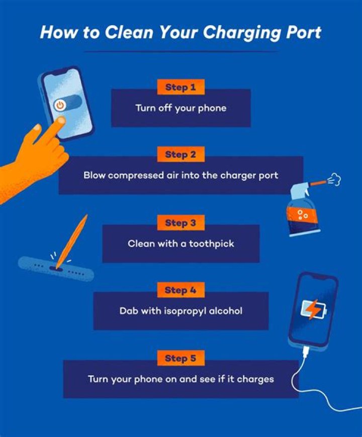 Quick Answer: How To Repair The Charging Port On A Kindle Fire