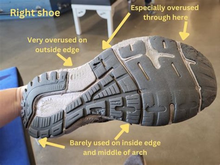 Quick Answer: How To Stop Shoes Wearing Down On One Side