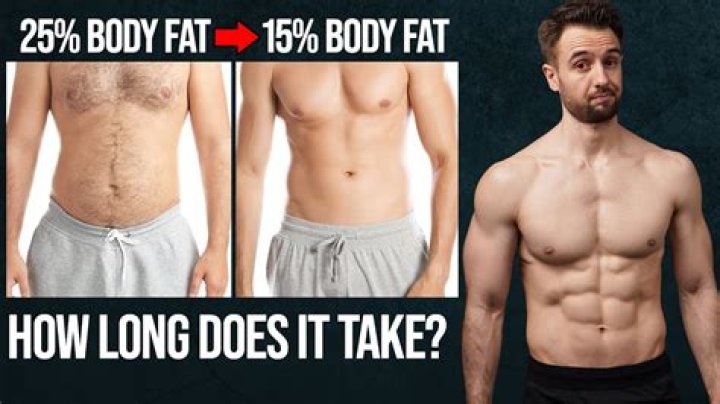 Quick Answer: What Does 25 Pounds Of Fat Look Like