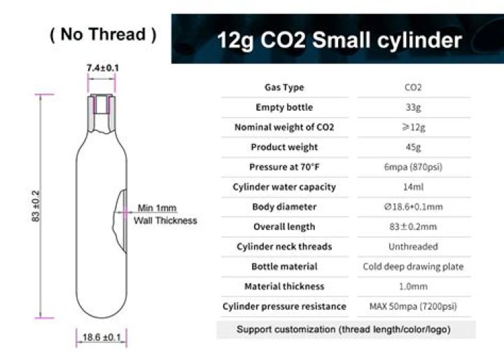 Quick Answer: What Size Co2 Cartridge For Mountain Bike