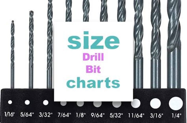 Quick Answer: What Size Drill Bit For 5 16 Concrete Anchor