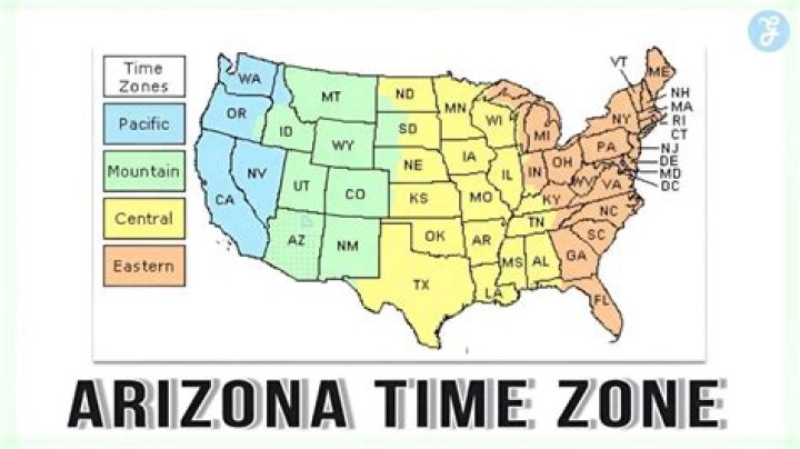 Quick Answer: What Time Is 8 7C In Arizona