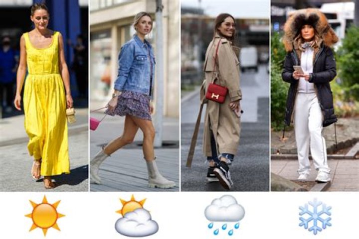 Quick Answer: What To Wear In 35 Degree Weather