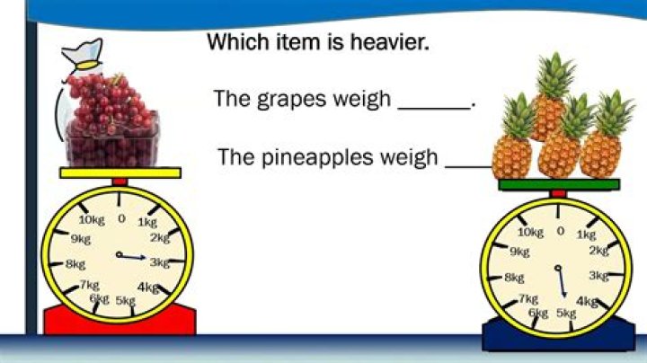 Quick Answer: What Weighs 15 Tons