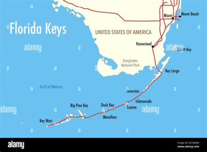 What Are The Names Of The Keys In Florida