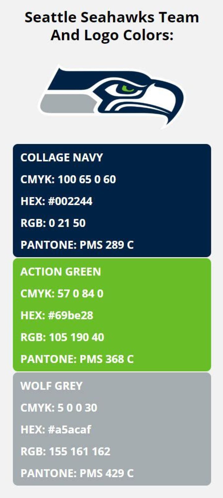 What Are The Seahawks Colors