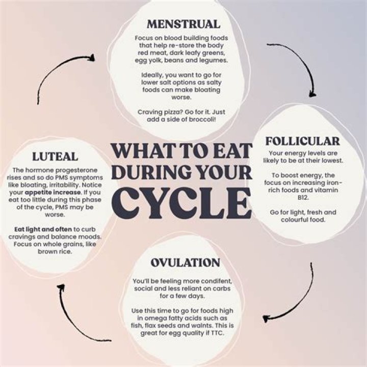 What Does Apple Cider Vinegar Do To Your Menstrual Cycle