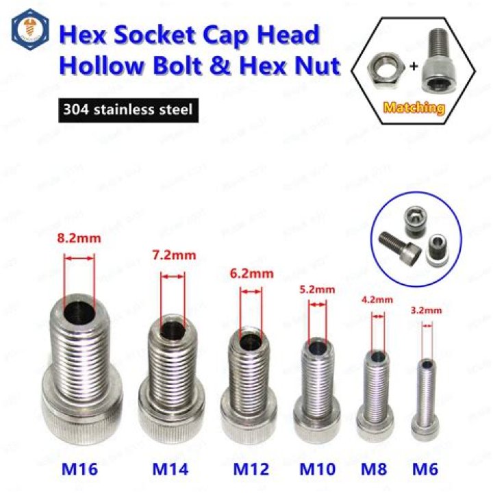 What Does M8 Mean On A Bolt