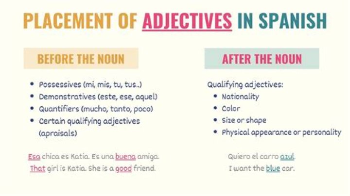 What Does Sister Mean In Spanish
