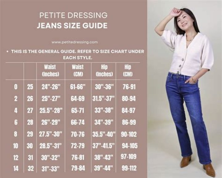 What Is Petite Medium In Regular Size