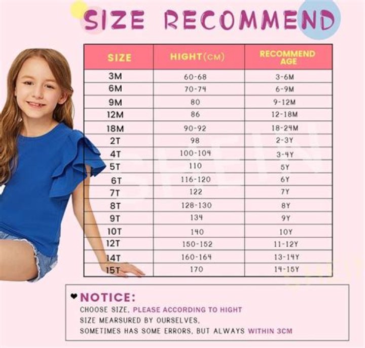 What Is Size 130