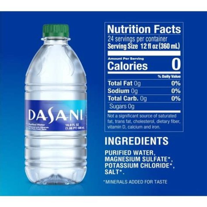 What Is The Ph Level Of Dasani Bottled Water