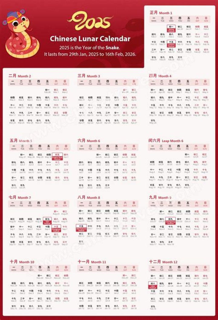 What Is Today’s Date In China