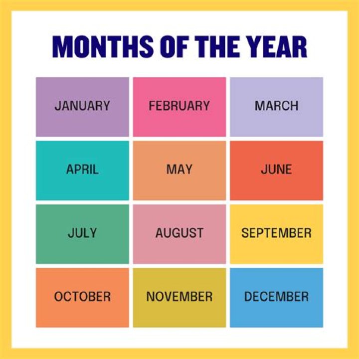 What Number Of Month Is May