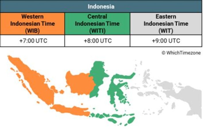 What Time Is In Indonesia Jakarta Now