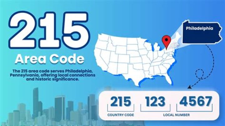 Where Is Area Code 215 Located In The United States
